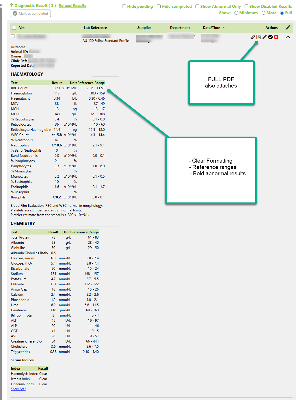 EzyVet diagnostic result showing haematology and chemistry panels delivered by EasyPath