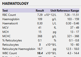 Haematology results as they appear in EzyVet